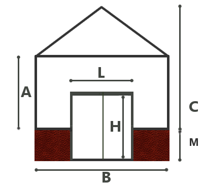 dimensions de la serre