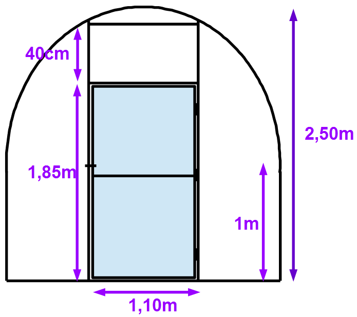 les dimensions de la serre tunnel