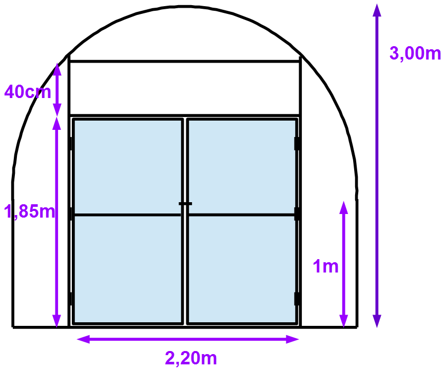 les dimensions de la serre tunnel