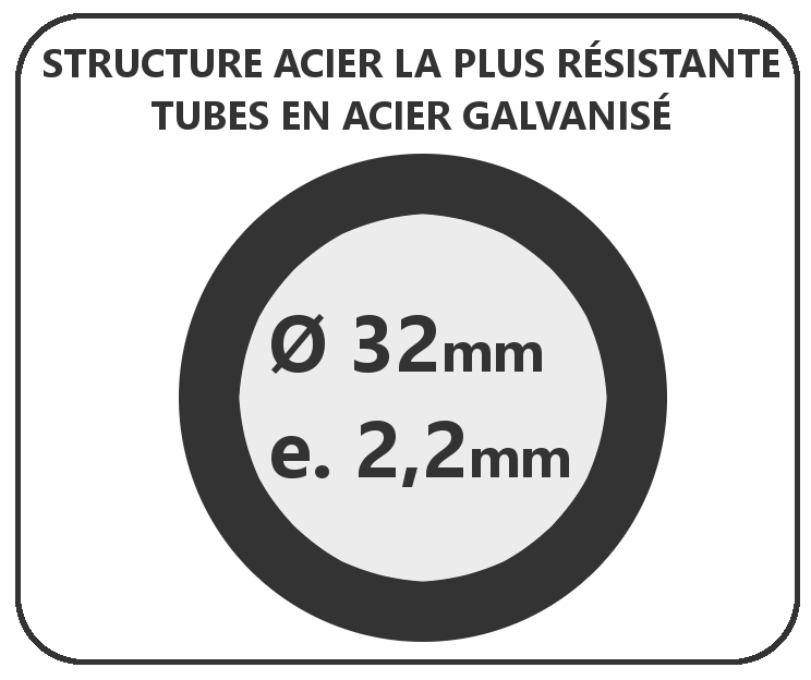 serre en tube acier galvanisé