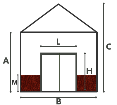 dimensions de la serre